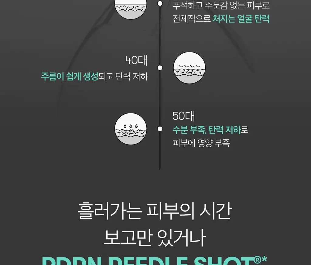 [베일리pick/단독기획] VT 피디알엔 리들샷 아이 리프터 15ml 리필기획 (+리필 15ml) 상세페이지 12